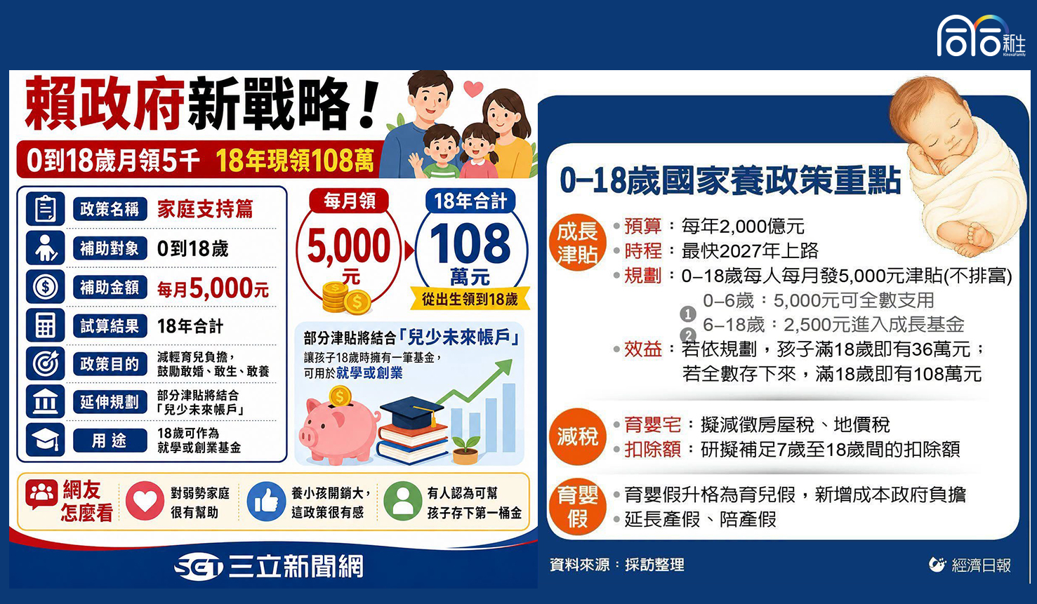 少子化，早就不只是家庭問題，而是國家戰略問題。